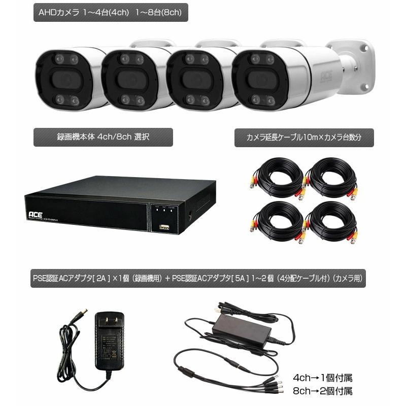 ACE SECURITY SYSTEM 防犯カメラ セット 家庭用 1~4台 屋内 屋外 AHD
