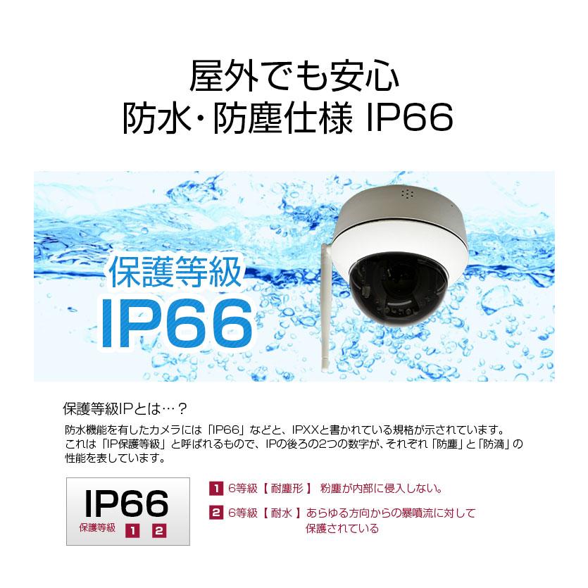 ACE SECURITY SYSTEM 防犯カメラ 家庭用 1-16台 セット PTZ ドーム