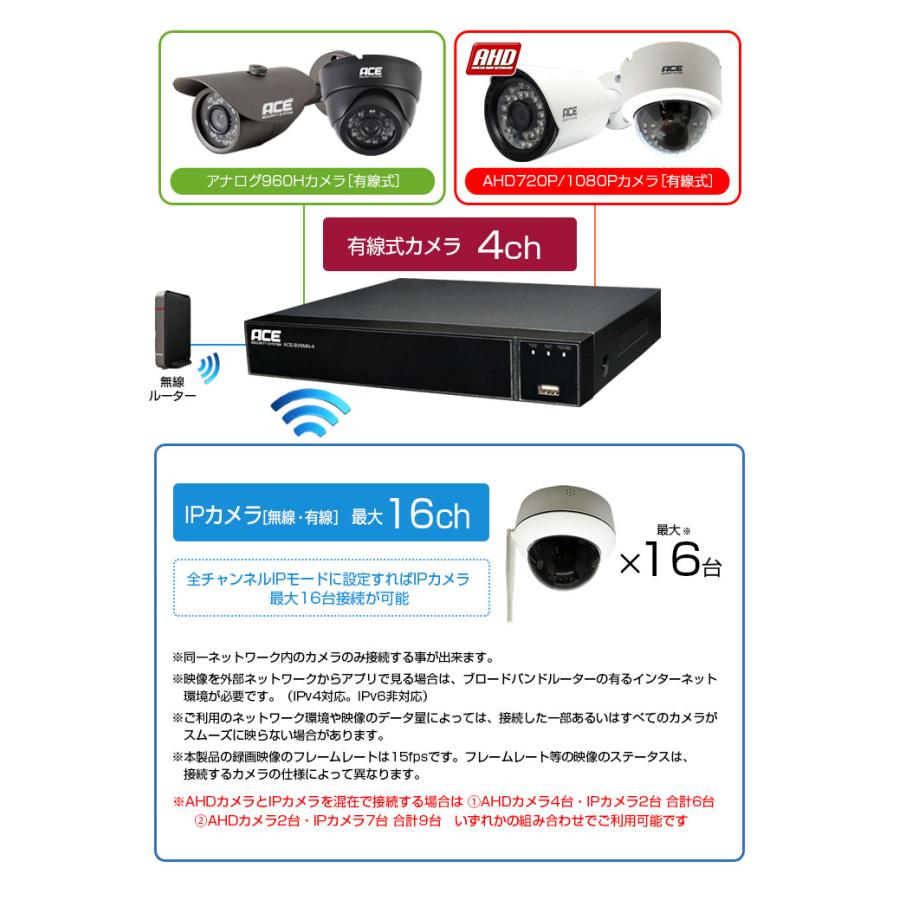 ACE SECURITY SYSTEM 防犯カメラ 家庭用 1-16台 セット PTZ ドーム
