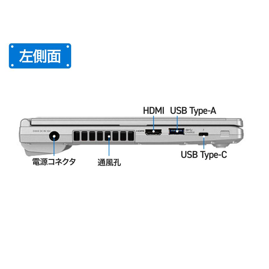 Let's note パナソニック ノートパソコン CF-SV9 第10世代 Corei5