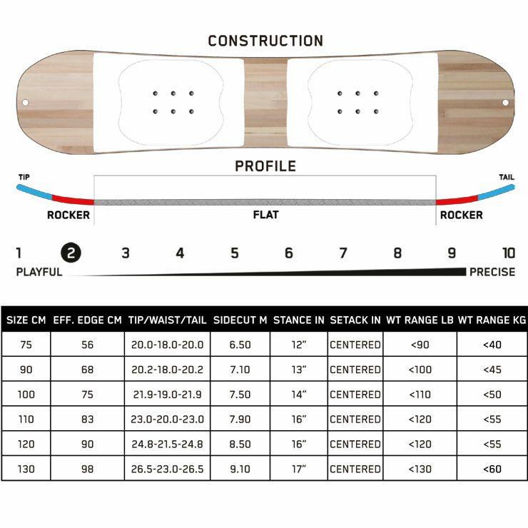 K2 【キッズ スノーボード2点セット】K2 MINI TURBO スノーボード