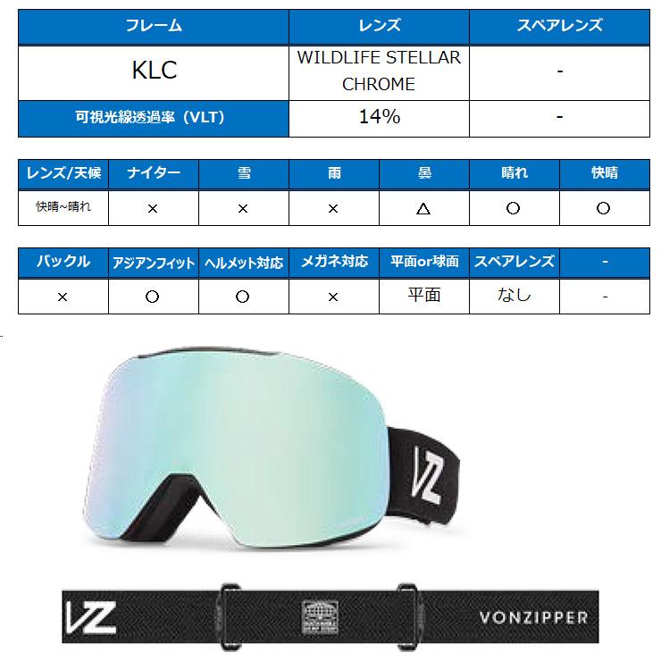 VONZIPPER（ボンジッパー） 2025 VONZIPPER OUTRO スノーボード