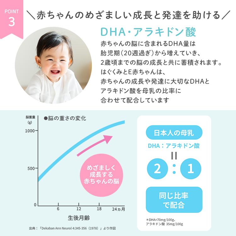 はぐくみ 【公式】 森永乳業 粉ミルク 大缶 800g 4個 セット 缶 エコ