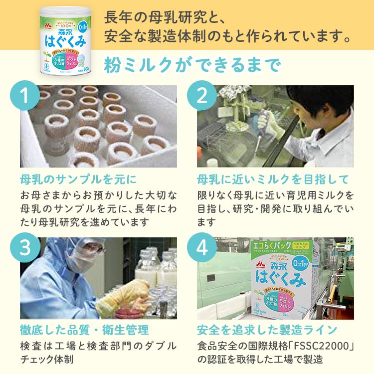 はぐくみ 【公式】 森永乳業 粉ミルク 大缶 800g 4個 セット 缶 エコ