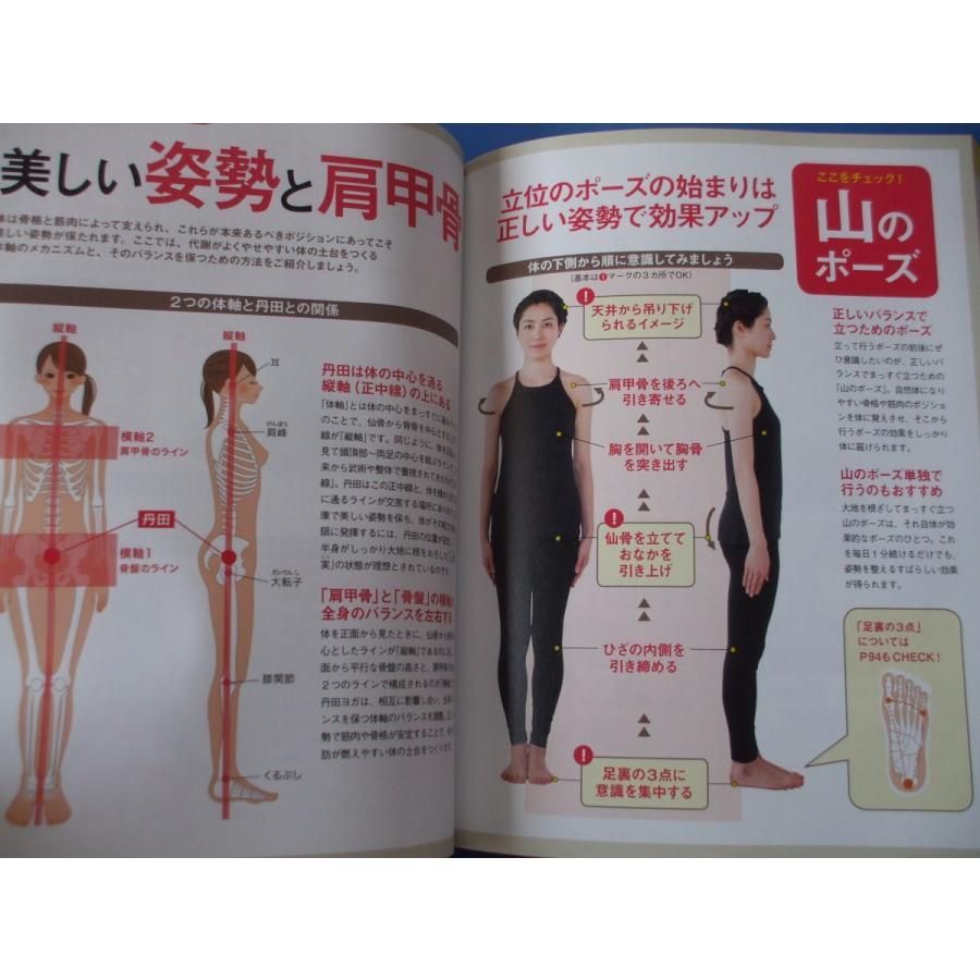 深堀真由美の丹田ヨガダイエット : 森の広場ヤフーショップ - 通販