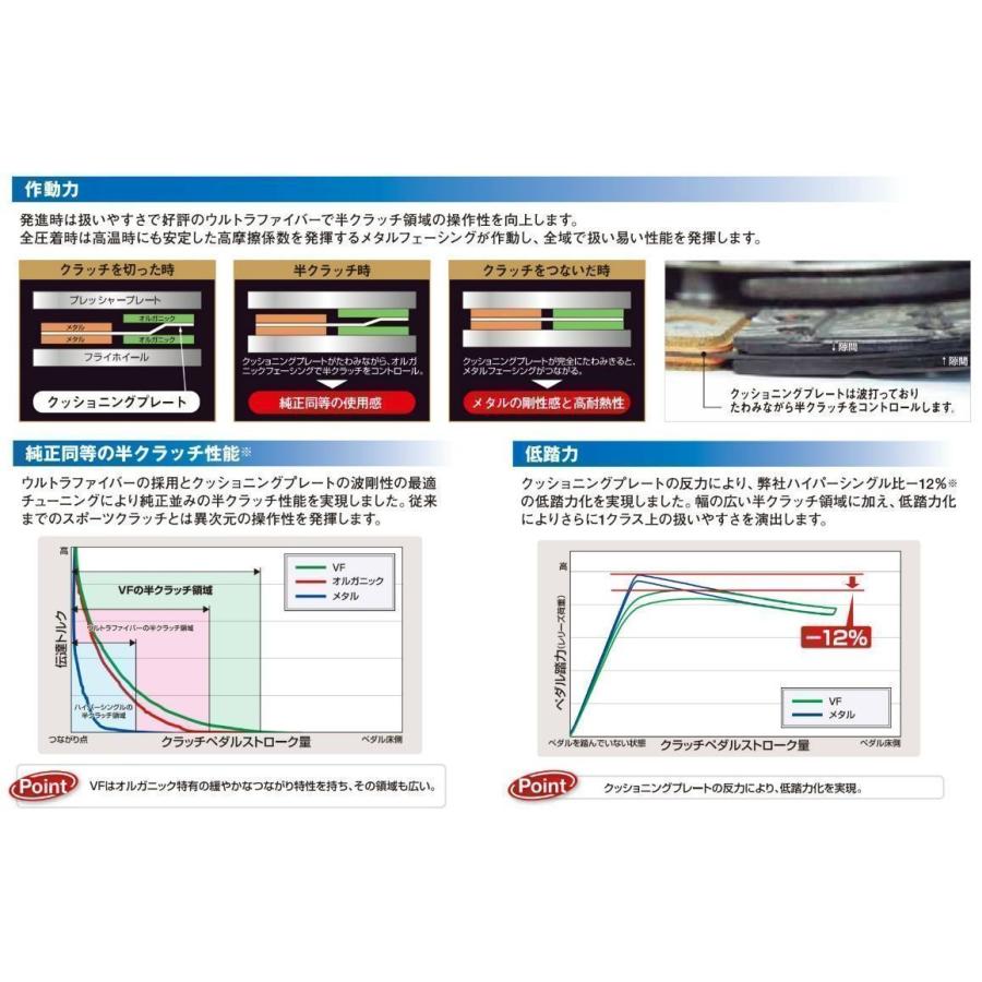 EXEDY（エクセディ） シビック SiR EG6 EK4（B16A）強化クラッチセット