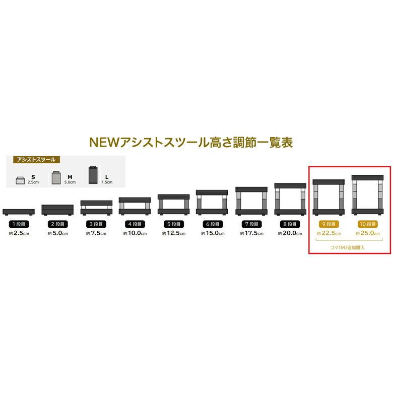 アシストスツール ピアノ 吉澤 新型 高さ調整 23-ASS BK ブラック 黒