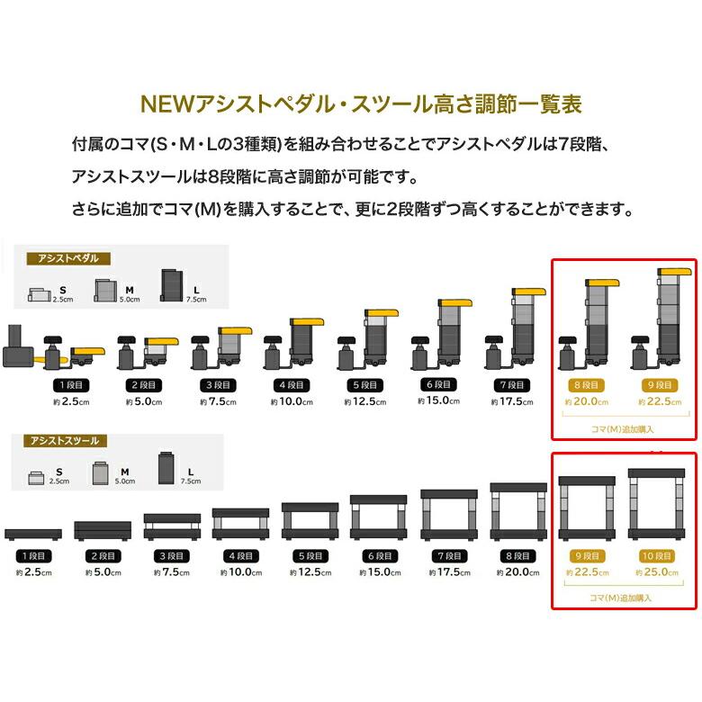 アシストペダル 吉澤 2点セット ブラック 23-ASP アシストスツール 23