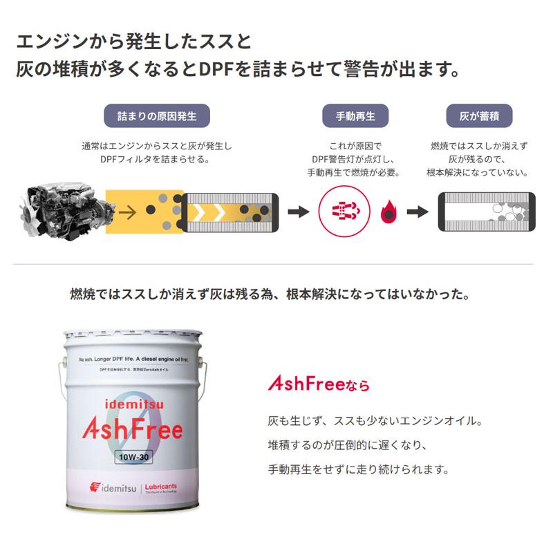 出光（Idemitsu） 出光興産 エンジンオイル アッシュフリー 10w-30