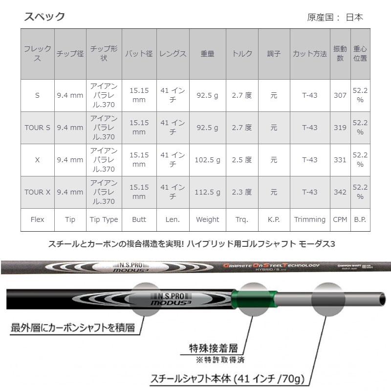 日本シャフト NSPRO モーダス3 ハイブリッド ゴースト アイアン