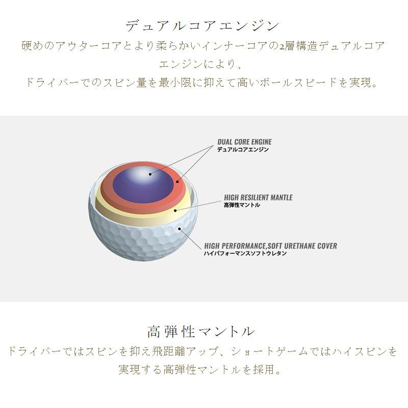 MAJESTY（マジェスティ） プラチナムX ゴルフボール 3ダースセット 36