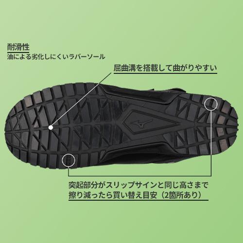 オールマイティ 安全靴 ミズノ ブーツ メンズ MIZUNO BS29H 2023年