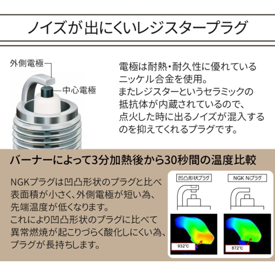 NGK スパークプラグ CR7E ネジ 4578 10本セット バイク プラグ 点火