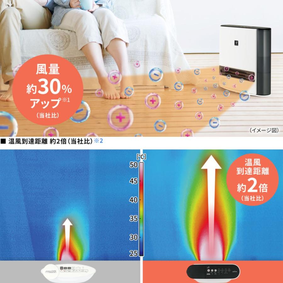 プラズマクラスター SHARP シャープ 加湿セラミックファンヒーター HX