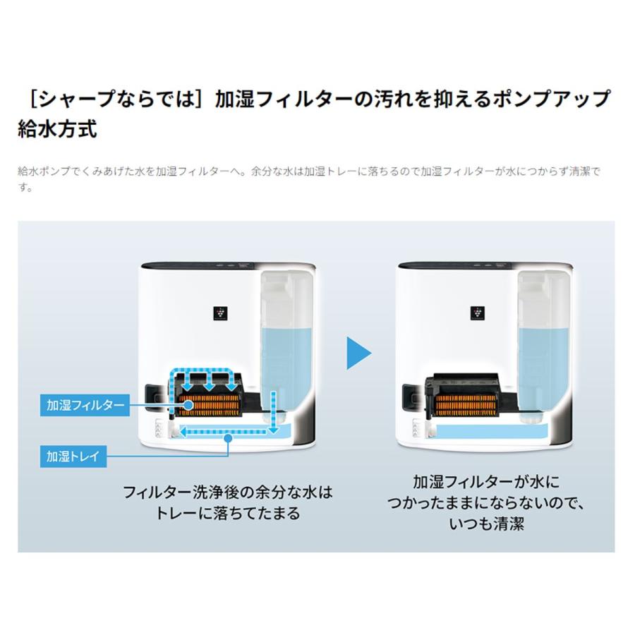 プラズマクラスター SHARP シャープ 加湿セラミックファンヒーター HX