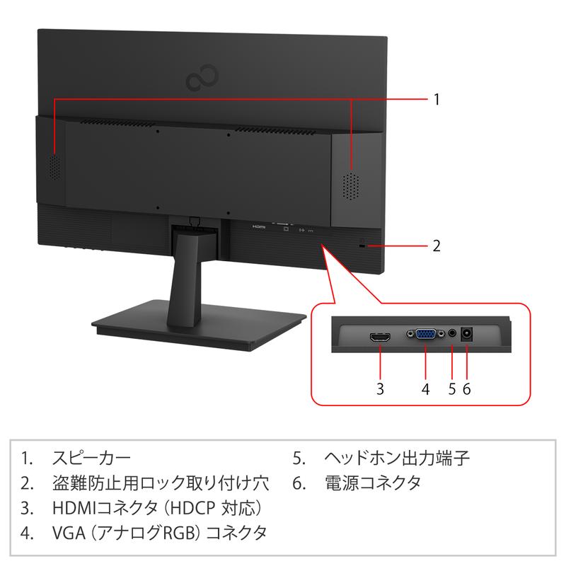 富士通（FUJITSU） モニター 21.5インチ 新品同様 パソコン用