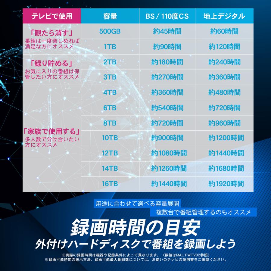 MARSHAL（マーシャル） 外付けHDD 4TB テレビ録画 Windows11対応 REGZA