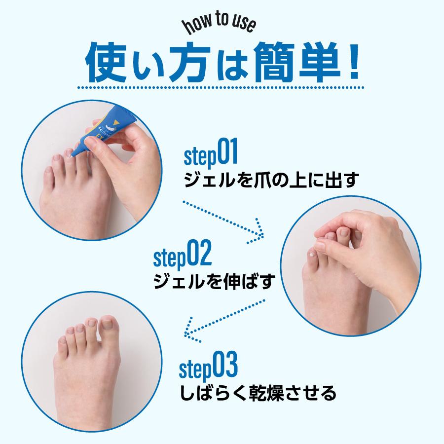 累計販売数50万本】 汚い爪をこれ1本で洗浄 消毒 公式 リボネルEX