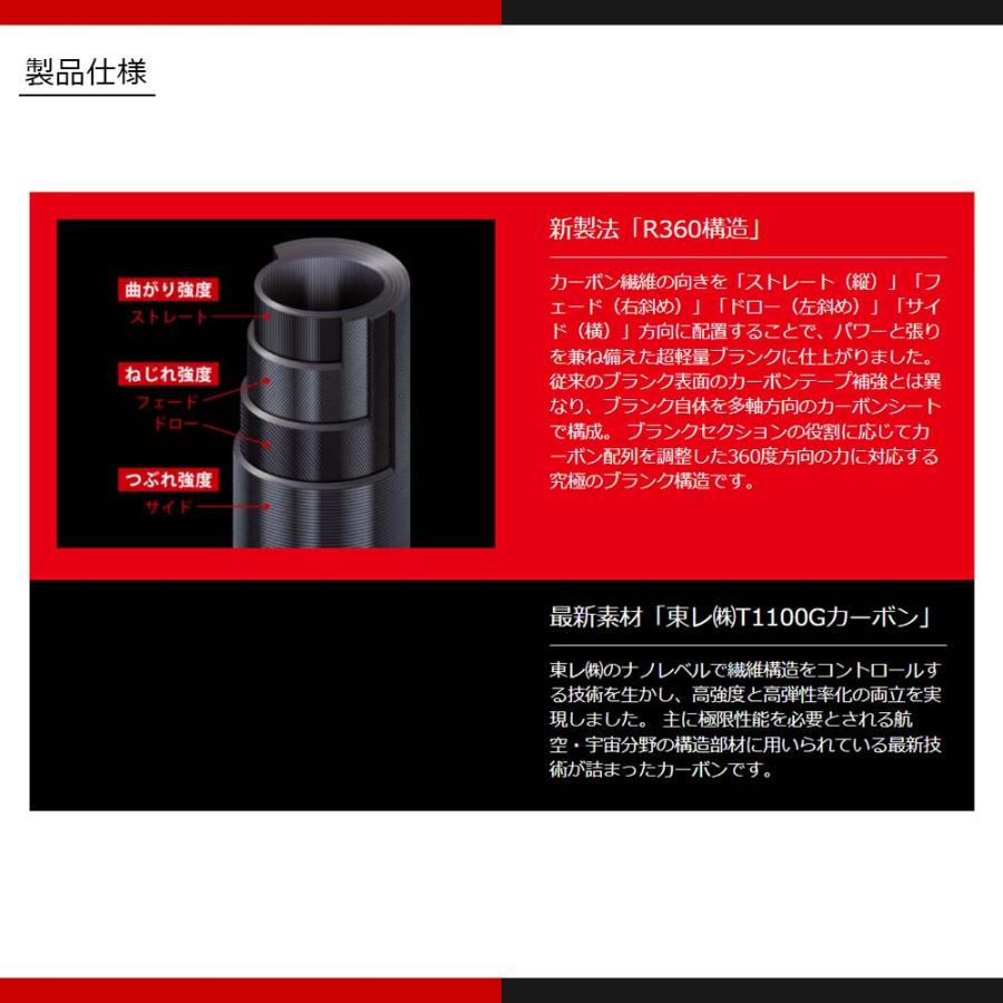 Major Craft（メジャークラフト） クロスライド 5G XR5-942ML/LSJ 釣竿