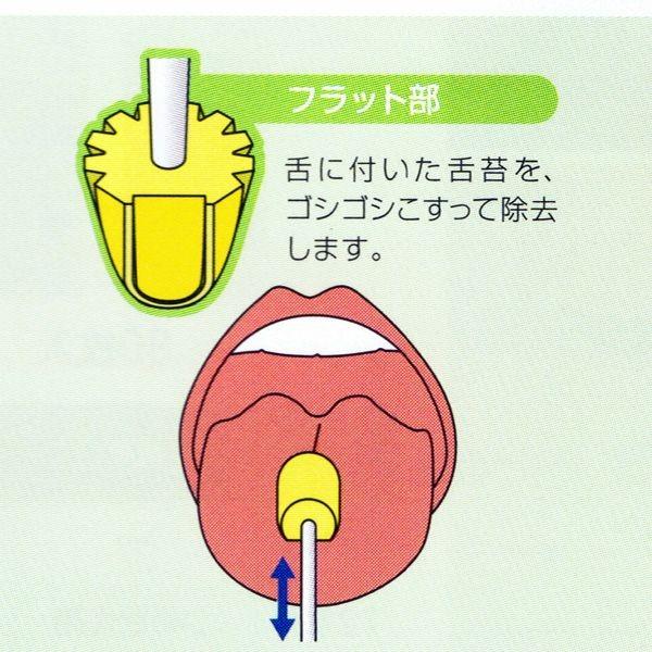 オオサキメディカル オオサキ 口腔ケア用 マウスポンジ プラ軸小さめ