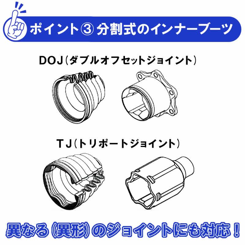 エクストレイル DNT31 ニッサン ミヤコ Mタッチ アウター側 分割式