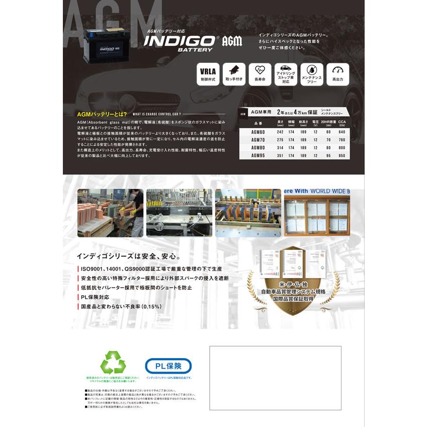 INDIGO BMW 7シリーズ KA30 インディゴ バッテリー AGM95 1個 : MCL