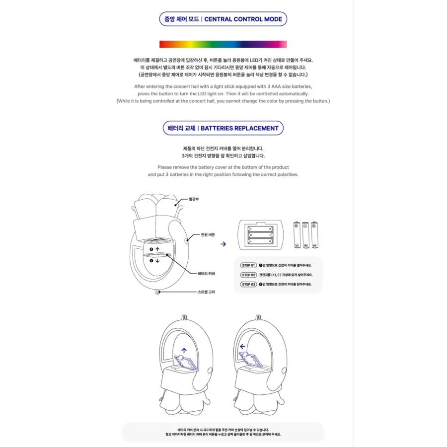 ZEROBASEONE 公式ペンライト Official Light Stick ゼロベースワン ゼ
