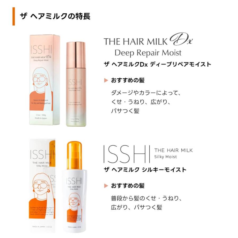 イッシ ISSHI ザ ヘアミルクDx ディープリペアモイスト フルーティ