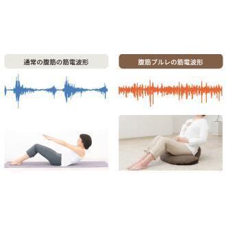 ミズノ 腹筋プルレ 一人用ソファ/MIZUNO/腹筋/宅トレ/筋トレ/仙骨/骨盤