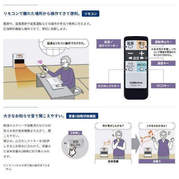 CORONA（コロナ） 石油ファンヒーター SRタイプ FH-SR3325Y-W