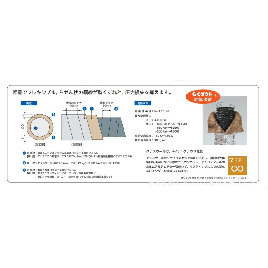 オリエント商事 らくダクト Luck Duct 200φ 7.6m 保温付きダクト