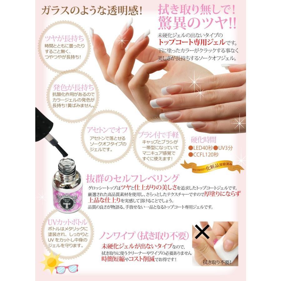 ポリッシュ型 トップジェル】拭き取り不要ツヤがずっと持続のトップ