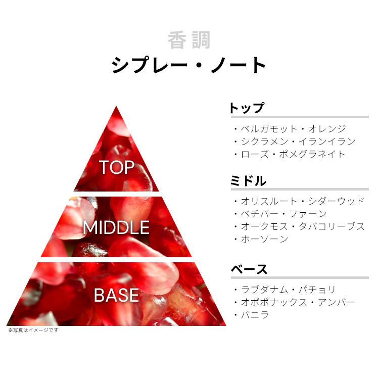 Santa Maria Novella（サンタマリアノヴェッラ） 並行輸入品 香水 お