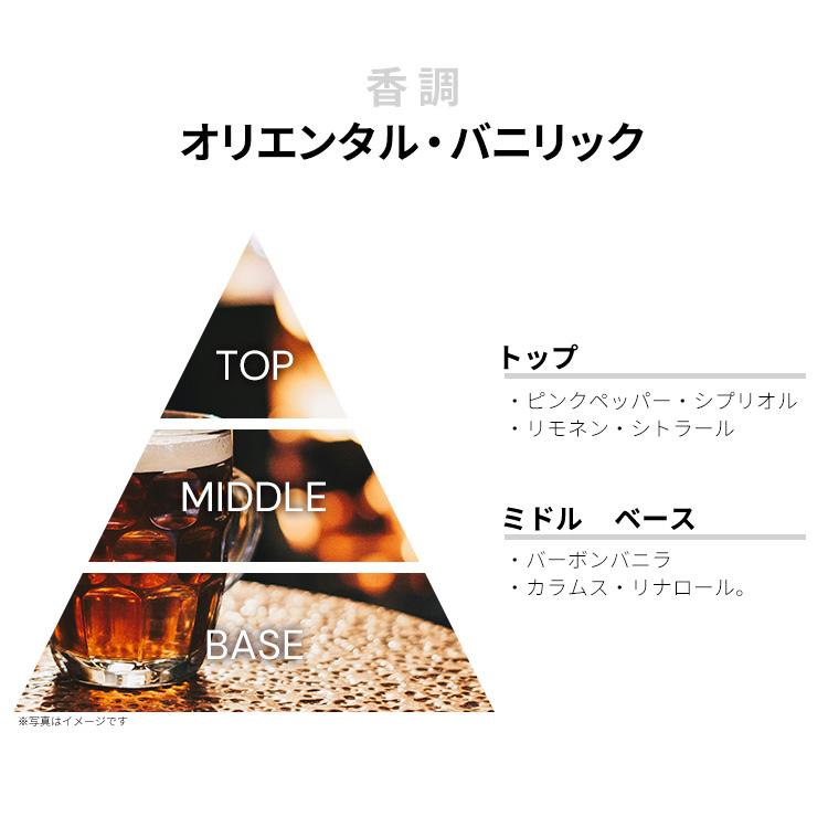 diptyque（ディプティック） 並行輸入品 香水 お試し 分割販売