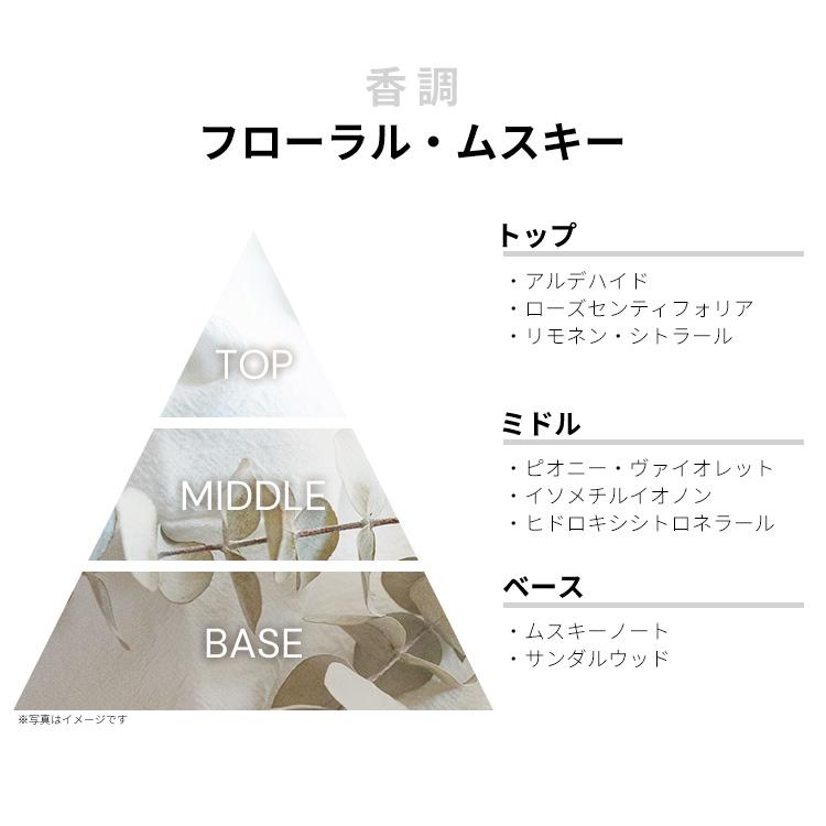 BYREDO（バイレード） 並行輸入品 香水 お試し 分割販売 レディース