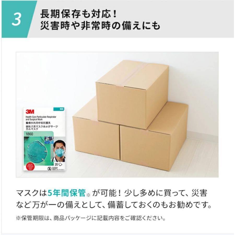 3M 3M N95マスク 1860 NIOSH 医療用 マスク 感染対策 防護マスク