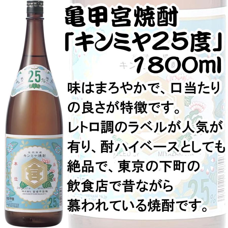 キンミヤ 名入れ キンミヤ1800ml 25度 亀甲宮焼酎 彫刻 金宮 宮崎本店