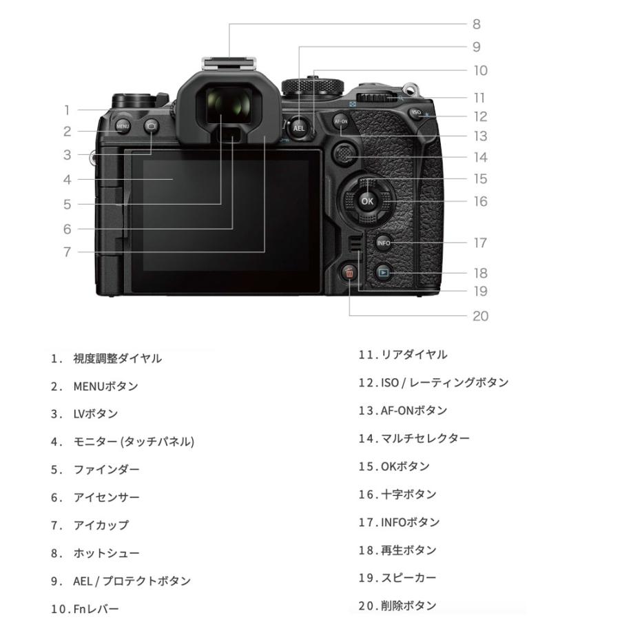 OM SYSTEM [3年保険付]OM System/OLYMPUS OM-1 Mark II 12-40mm F2.8