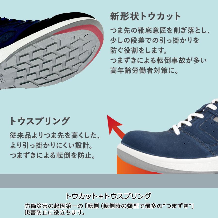 ミドリ安全 安全靴 G4595 静電 (バンドタイプ) ホワイト ブラック