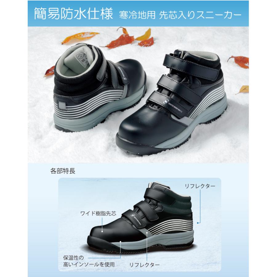 ミドリ安全 簡易防水仕様 寒冷地用 先芯入りスニーカー MPSW-155(旧MPS