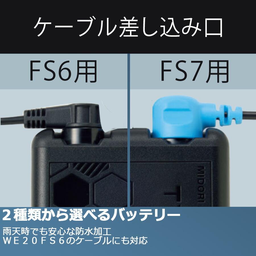ミドリ安全 クールファン用 TYPE-S フルセット WE20FS7S TYPE-S
