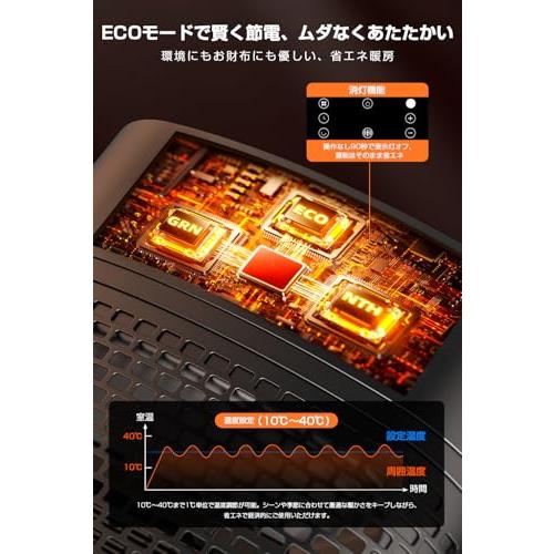 セラミックファンヒーター 【2025冬新登場・1秒速暖・AI自動制御