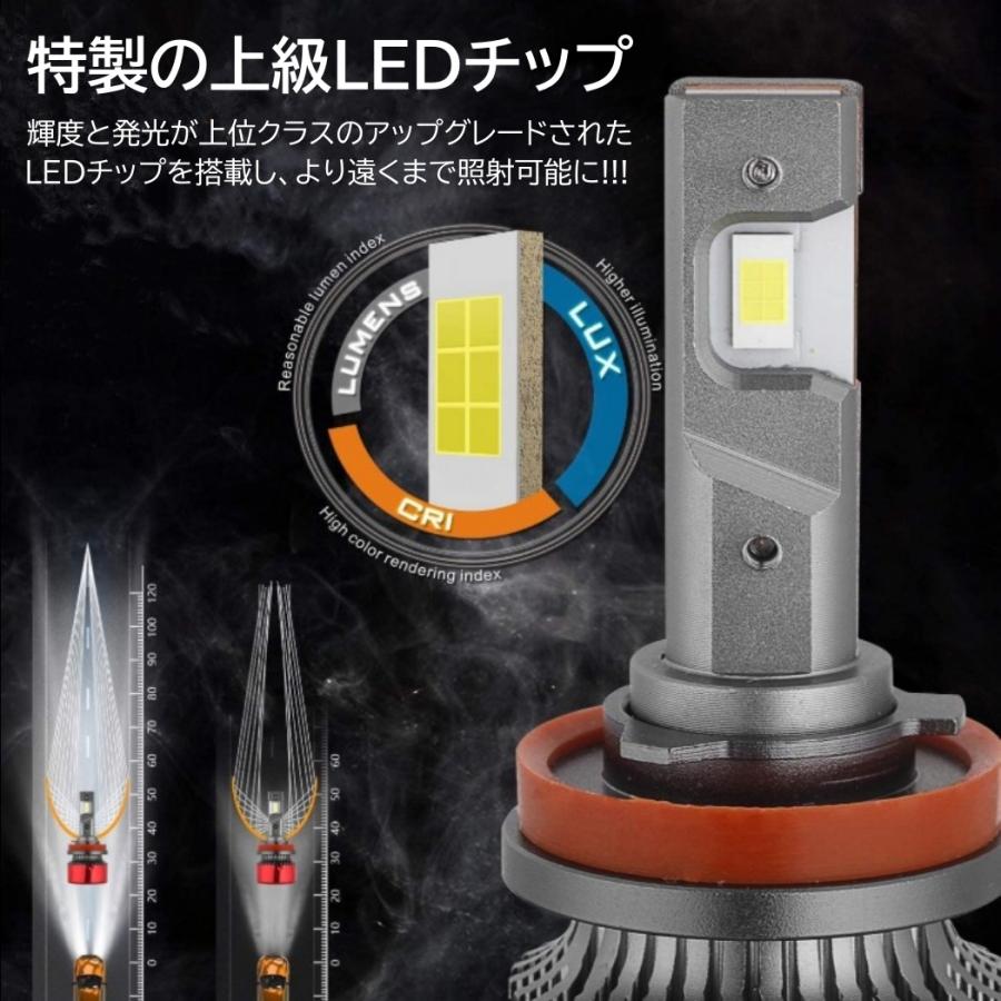 16000LM ライムイエロー 爆光LED ハイスペック H8/H9/H11/H16/HB4 LED