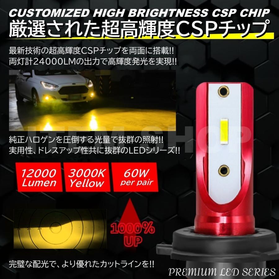 24000LM 爆光LED 3000K ハイスペック H8/H9/H11/H16/HB4 LEDヘッド