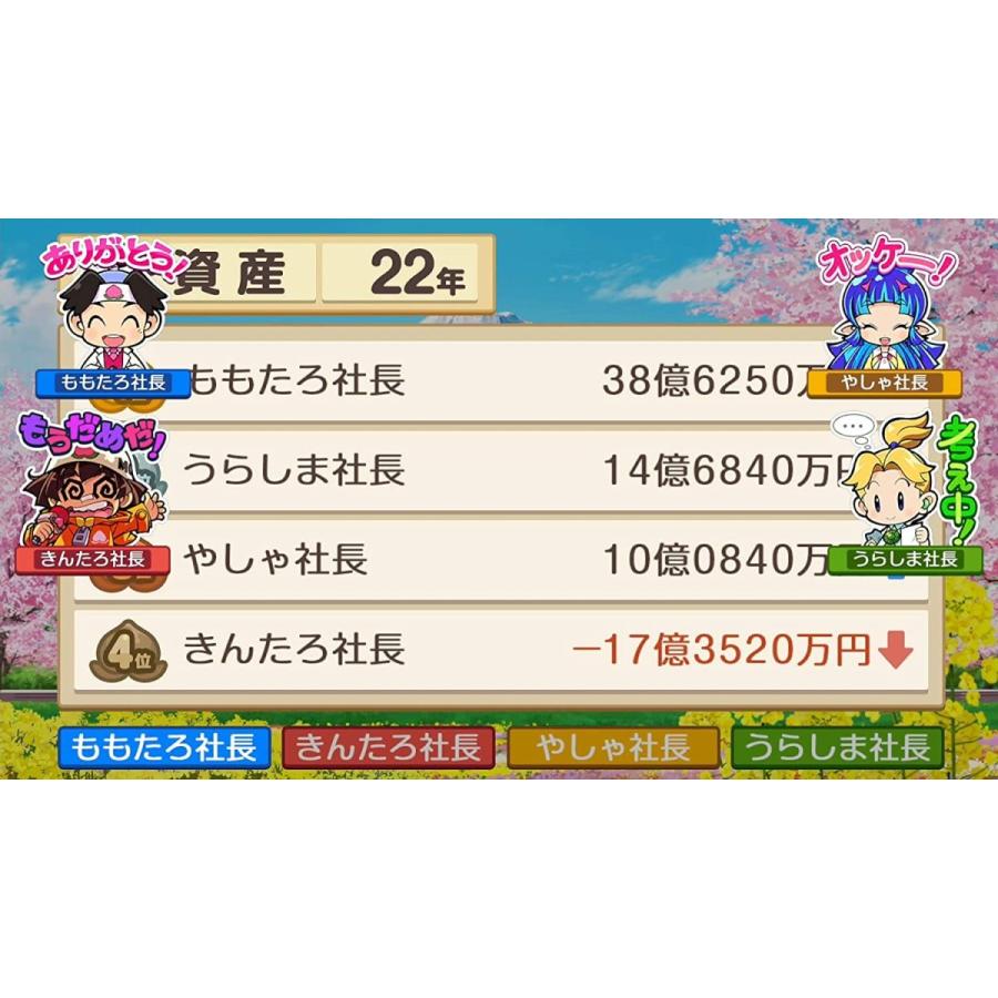 Nintendo Switch 桃太郎電鉄 昭和 平成 令和も定番！ ゲームソフト