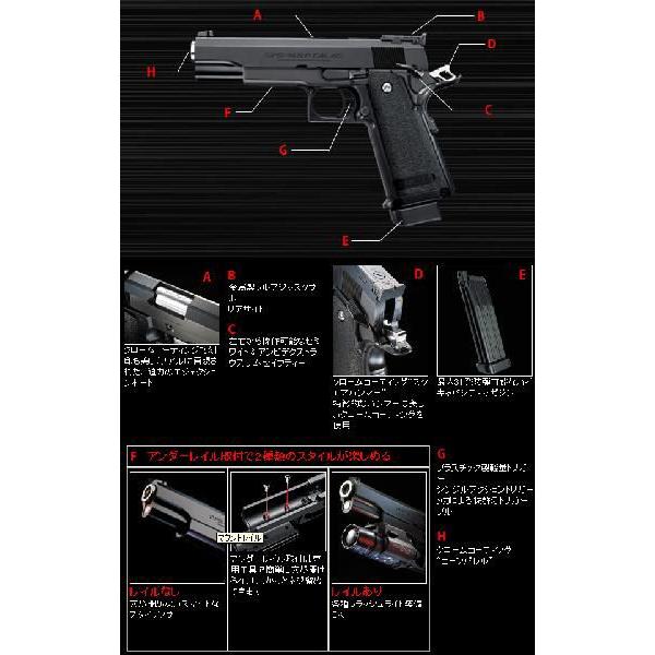 TOKYO MARUI（東京マルイ） ガスガン ハイキャパ5.1 ガバメントモデル