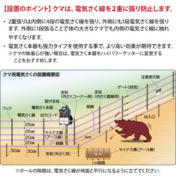 末松電子 電気柵 クマ用 FRP 100mセット (ゲッターエースSP ACE-SP5