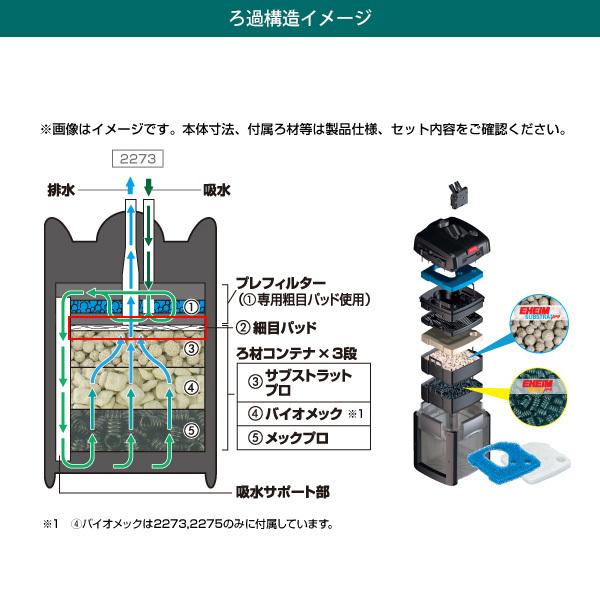 EHEIM（エーハイム） プロフェッショナル4 2271 2台セット [EHEIM 外部