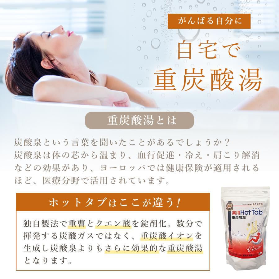 ホットアルバム炭酸泉タブレット 薬用ホットタブ 重炭酸湯 Classic 90