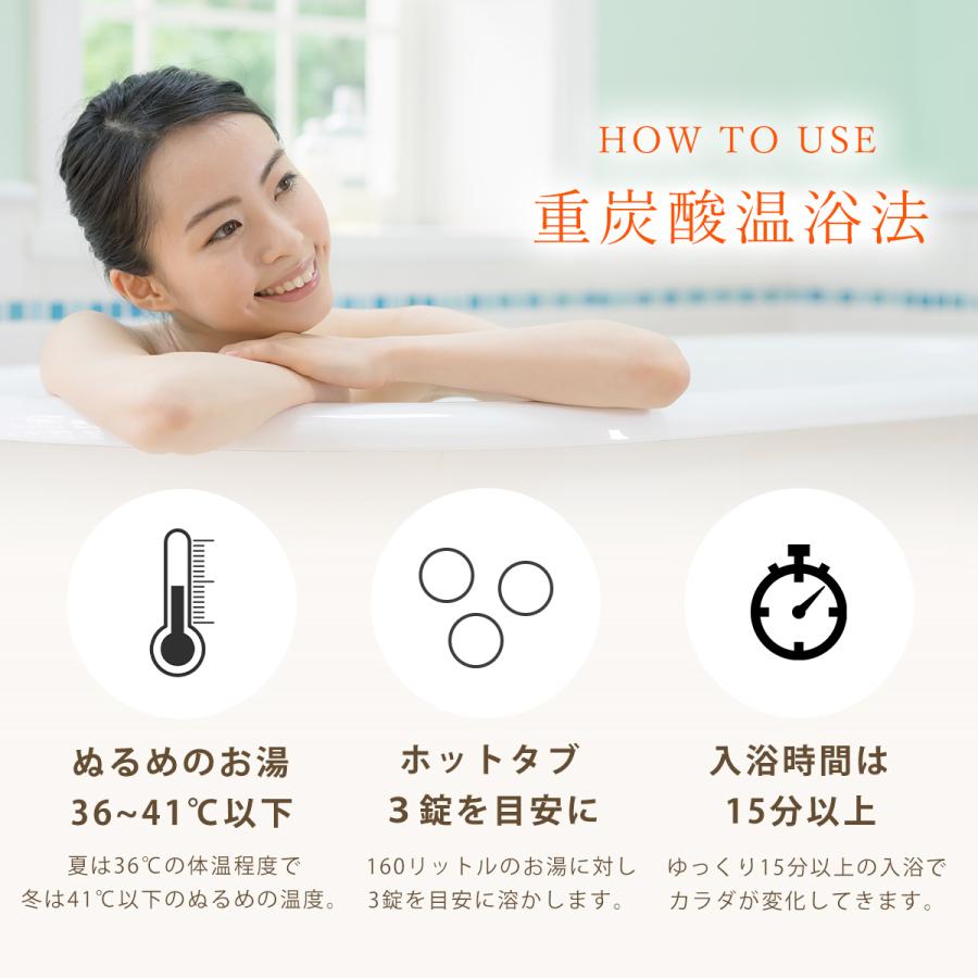 ホットアルバム炭酸泉タブレット 3袋セット 薬用ホットタブ 重炭酸湯